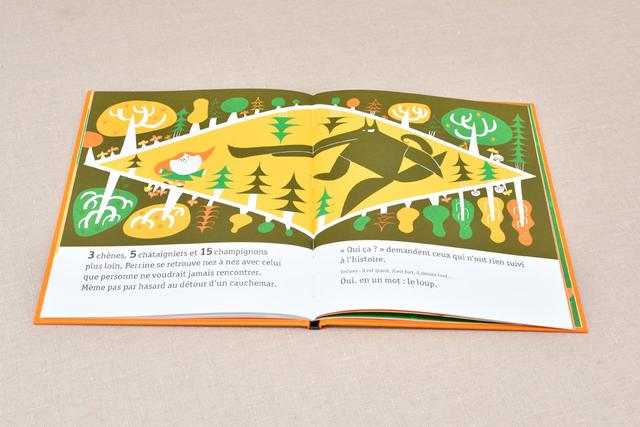 offset printing